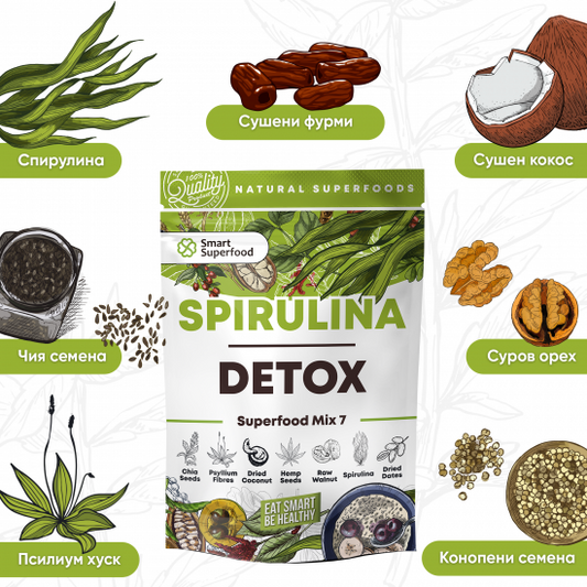 Spirulina – the green gold of nature