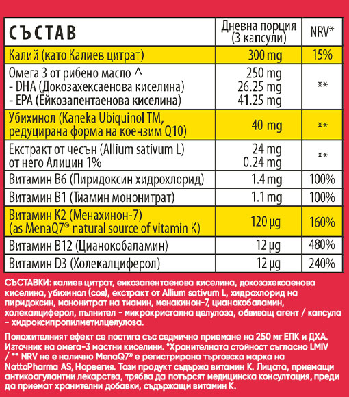 Herboxa® Cardio